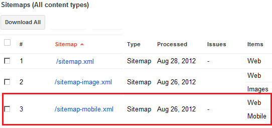 google webmaster tools mobile xml sitemap