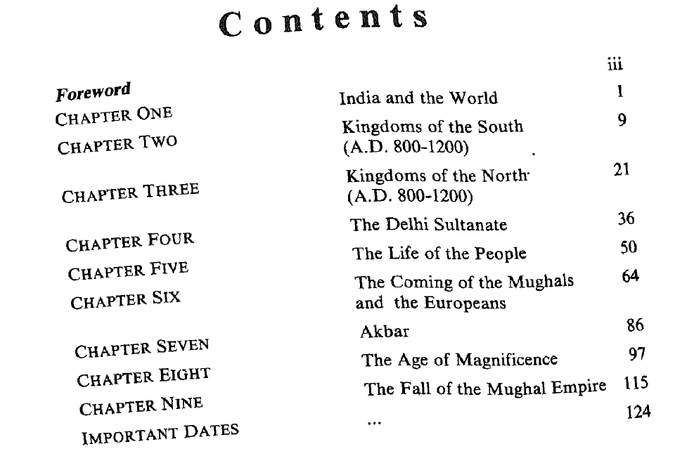 medieval india